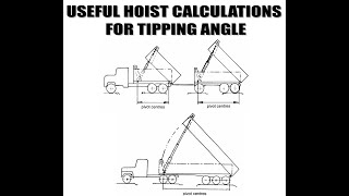 Calculating the Lift Height or Length of a Telescopic Hoist for a Tipper Truck