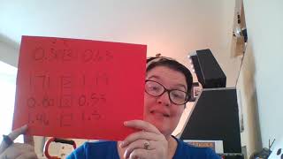 Week 5 Online Learning 2020