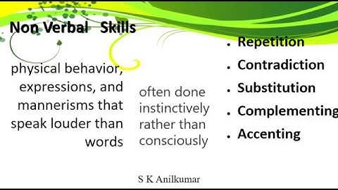 Non verbal communication Skills Shore up  your life Skills series