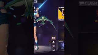 unfrezzmyaccount haveitoldyoulatelythatiloveyou lifeisbutadream lovesong love