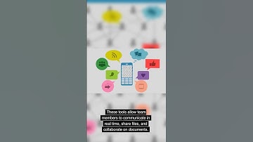 How to Improve Teamwork Through Technology