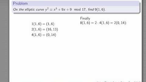 fast powering points on elliptic curves