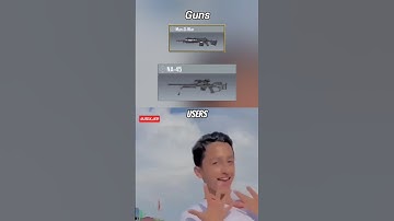 Guns Vs Their Users 🔥 Cod mobile #memes #memecodm #codm