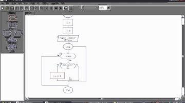pseudocodico de cuando un numero es primo en raptor por yalaniz