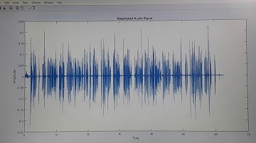 Sampling and quantization of speech signal