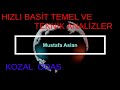 KOZAL ODAS HIZLI BASİT TEMEL VE TEKNİK ANALİZLERİ