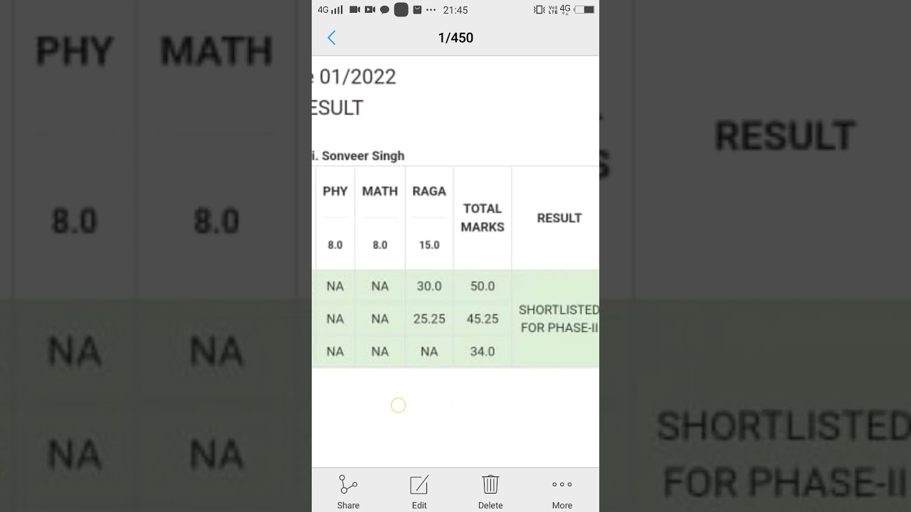 airforce y group result....