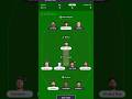 KKR vs DC 2026 | Match Prediction | IPL 2026 | Match - 51 | Cricket Prediction #kkr #dc #kkrvsdc