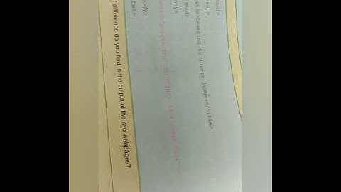 Class 8 Chapter 4 HTML III