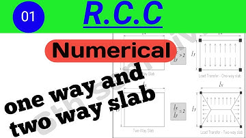 #Design_of_two_way_slab ll Design of slab ll Lsm ll  is 456:2000 ll  #RCC
