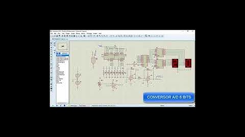 CONVERSOR A/D DE 8 BITS