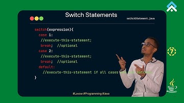 Switch Statement in Java | Barashada Java | Af-Somali | Side Ku Baran Karta Java Programming