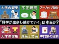 科学はこれからも進歩し続けていくのか？学術研究が苦しくなっている理由を解説