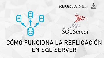 Cómo funciona la replicación en SQL SERVER
