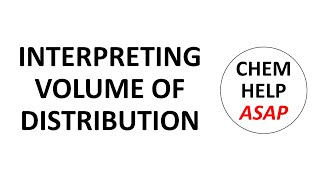 how to interpret volume of distribution