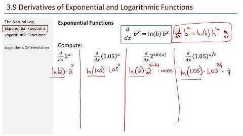 Math 211 - 3.9 Exponential and Logarithmic Functions