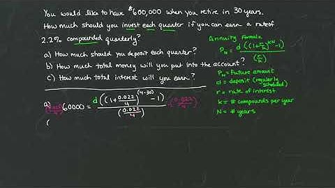 MyOpenMath - Future Amount in Retirement Account