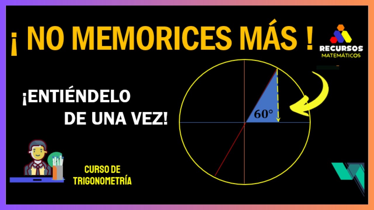 Trigonometría del angulo de 60 grados