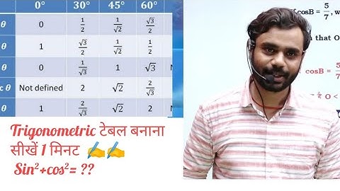 Trigonometric tables by Aditya Ranjan sir Best Trick and approch #ssc #ssccgl #viral #study