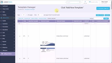 How To Manage Template Fields - Pixopa Web To Print eCommerce Solutions