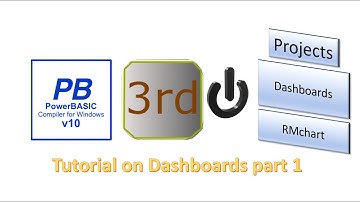 PowerBasic Projects - Dashboards - part 1 (RMchart)