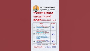 Rajasthan police constable syllabus 2025 🚨👮 #gk #shortvideo #kirteshmeghwal