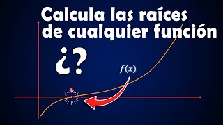 Método de Newton-Raphson | Definición y ejemplos Método de Newton-Raphson | Definición y ejemplos