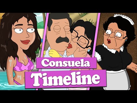 The Complete Consuela Family Guy Timeline
