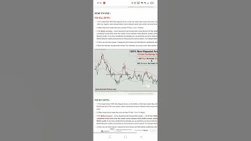 100% Non-Repaint Arrow Indicator | Forex Non Repaint Indicator