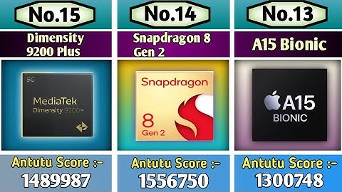 Top 30 Most Powerful Mobile Processors (2025) || Data Crown||