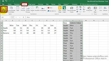 How To Reverse A Pivot Table In Excel?
