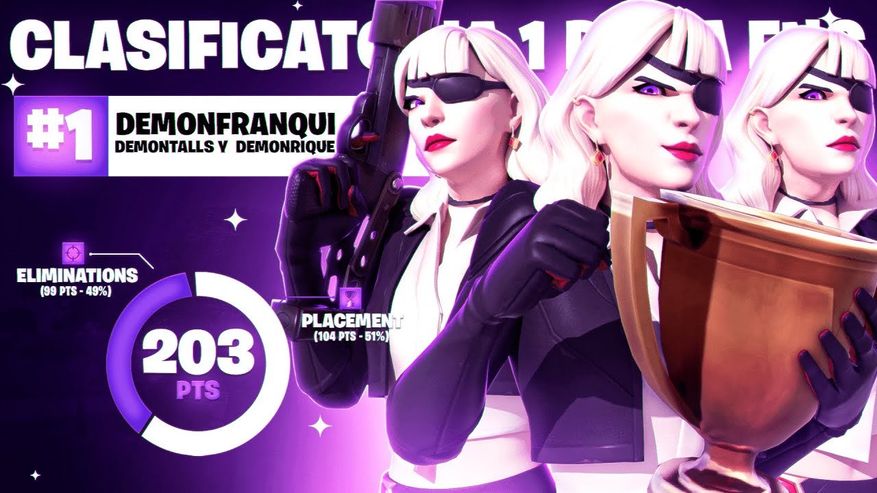 1ST PLACE in FNCS OPENS 🏆 w/ Riquelme & Talls
