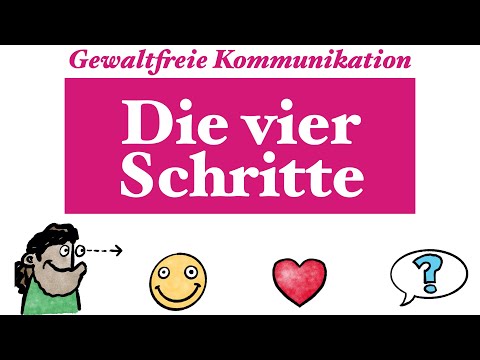 Video: Was sind die Schritte der Kommunikation?