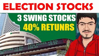 📈3 Swing Stocks for Election Month || Swing Trading