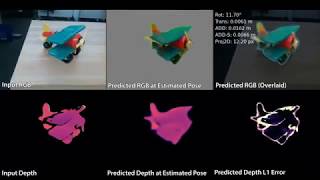 LatentFusion: End-to-End Differentiable Reconstruction & Rendering for Unseen Object Pose Estimation
