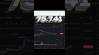 🚨 BITCOIN A 75.541! VAI EXPLODIR? #bitcoin #btc #cripto #trading #shorts