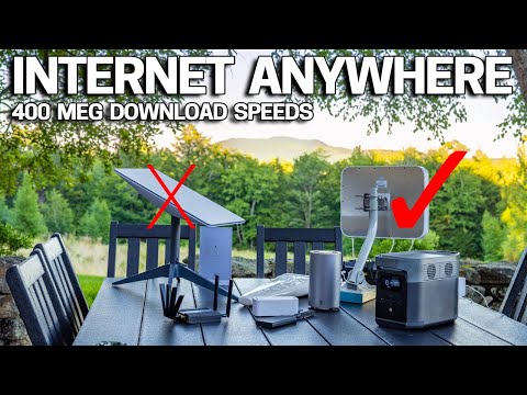 AFFORDABLE High Speed Internet Anywhere - My RURAL INTERNET Setup