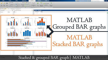 How to plot grouped bar graph in MATLAB | Plot stacked BAR graph in MATLAB | MATLAB TUTORIALS