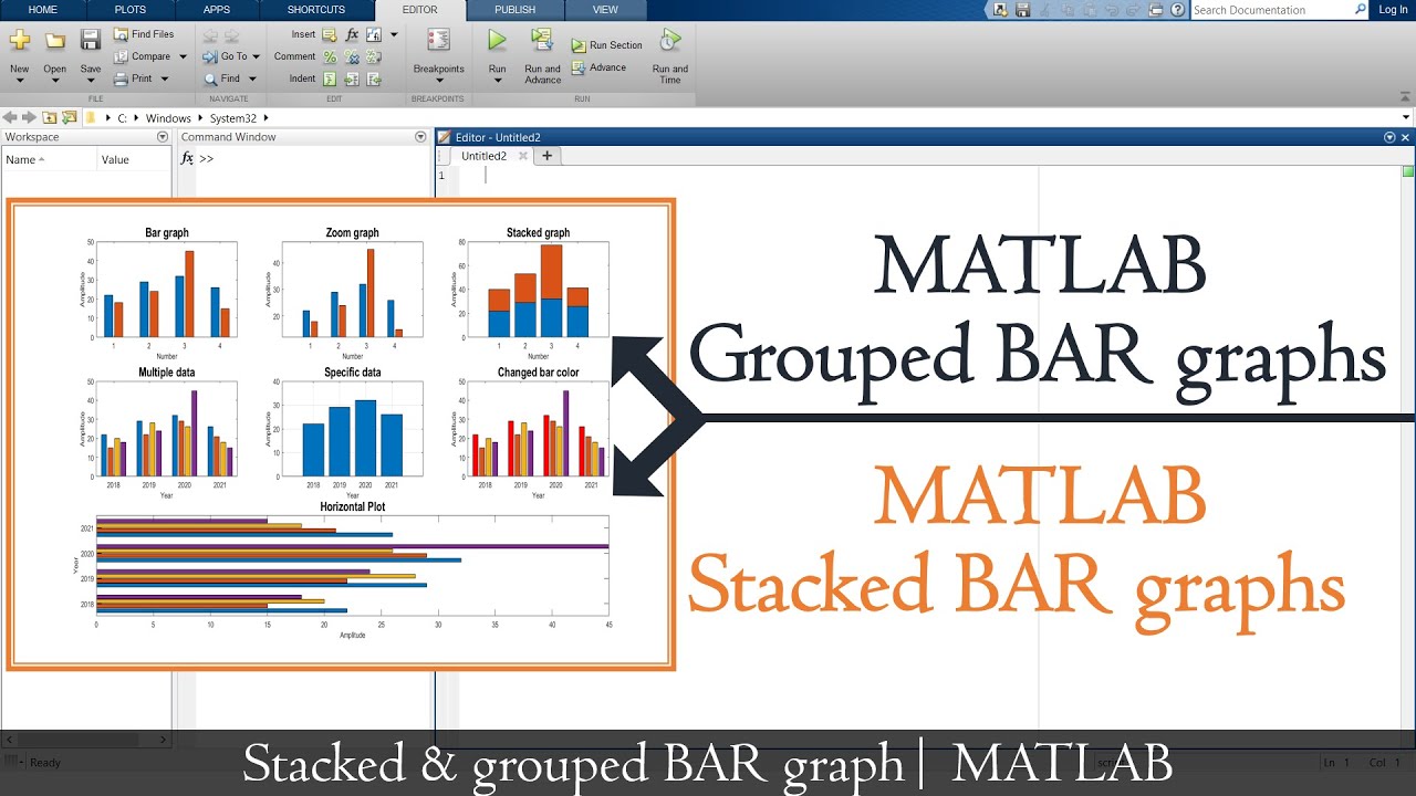 How To Plot Grouped Bar Graph In Matlab | Plot Stacked Bar Graph In Matlab | Matlab Tutorials