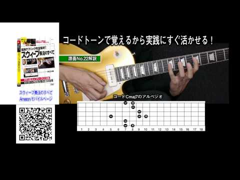 ジョセフスペンス joseph spence カリブギター教則DVD ジョセフスペンス joseph spence カリブギター教則DVD-日本売れ筋