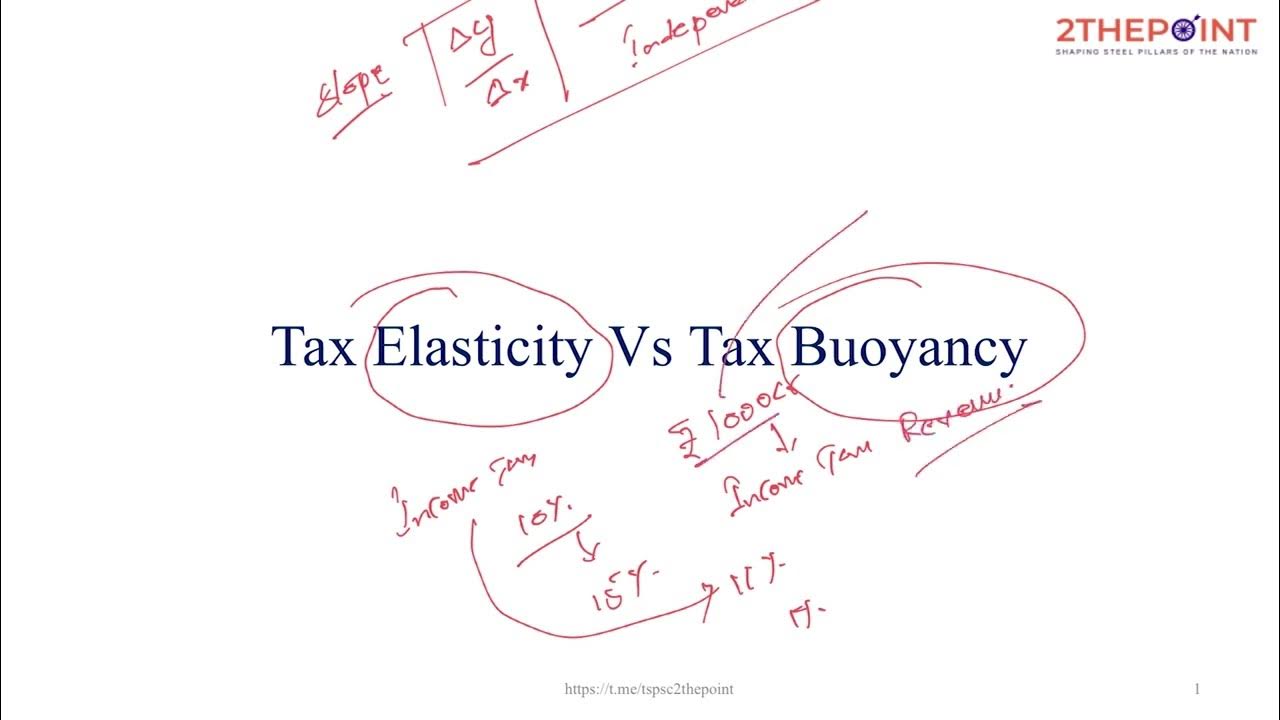 tax-elasticity-and-tax-buoyancy-i-tax-base-i-upsc-i-tspsc-i-appsc-youtube