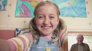 Telstra Plus Is Making Technology More Rewarding. Most Fav Adver