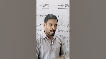 Classes अर्थ -व्यवस्था और आजीविका || 10th history chapter 5 economy and economics || Bihar Board 10t