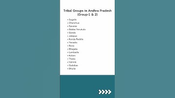 Tribal Groups in Andhra Pradesh #shorts #shivansir #andhrapradesh #appscgroup2 #appscgroup1