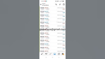 EA trading | 9/24/2025 ( Yesterday ) Expert Advisor | ROBOT | Auto Trading | Software | forex bot