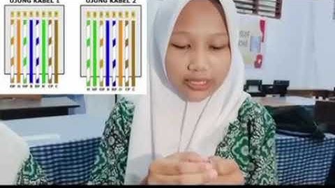 Pembelajaran Praktik Kelompok 1 Kelas 10 TJKT: Peer to Peer