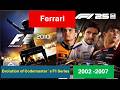 Evolution of Codemasters F1 Series |Ferrari - Part 4 |Classic Cars 2002 - 2007