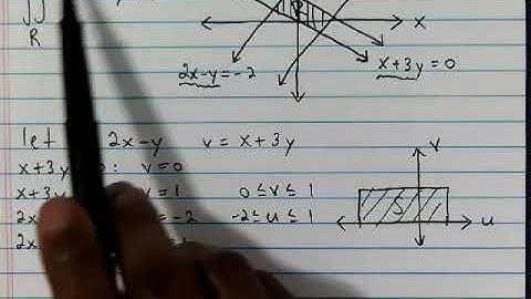 14.8 Change of Variables in Multiple Integrals Part 3
