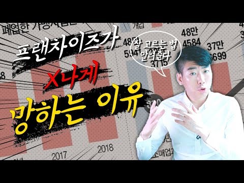 프랜차이즈창업비용
