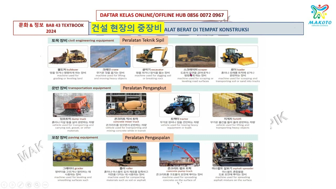 MUNHWA  DAN JONGBO BAB 43 TEXTBOOK 2025+TRIK CEPAT SOAL CERITA + CARA MENGARTIKAN KALIMAT PANJANG